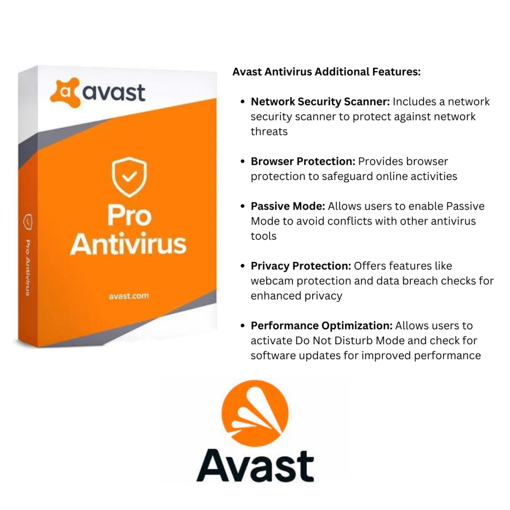 Avast Antivirus