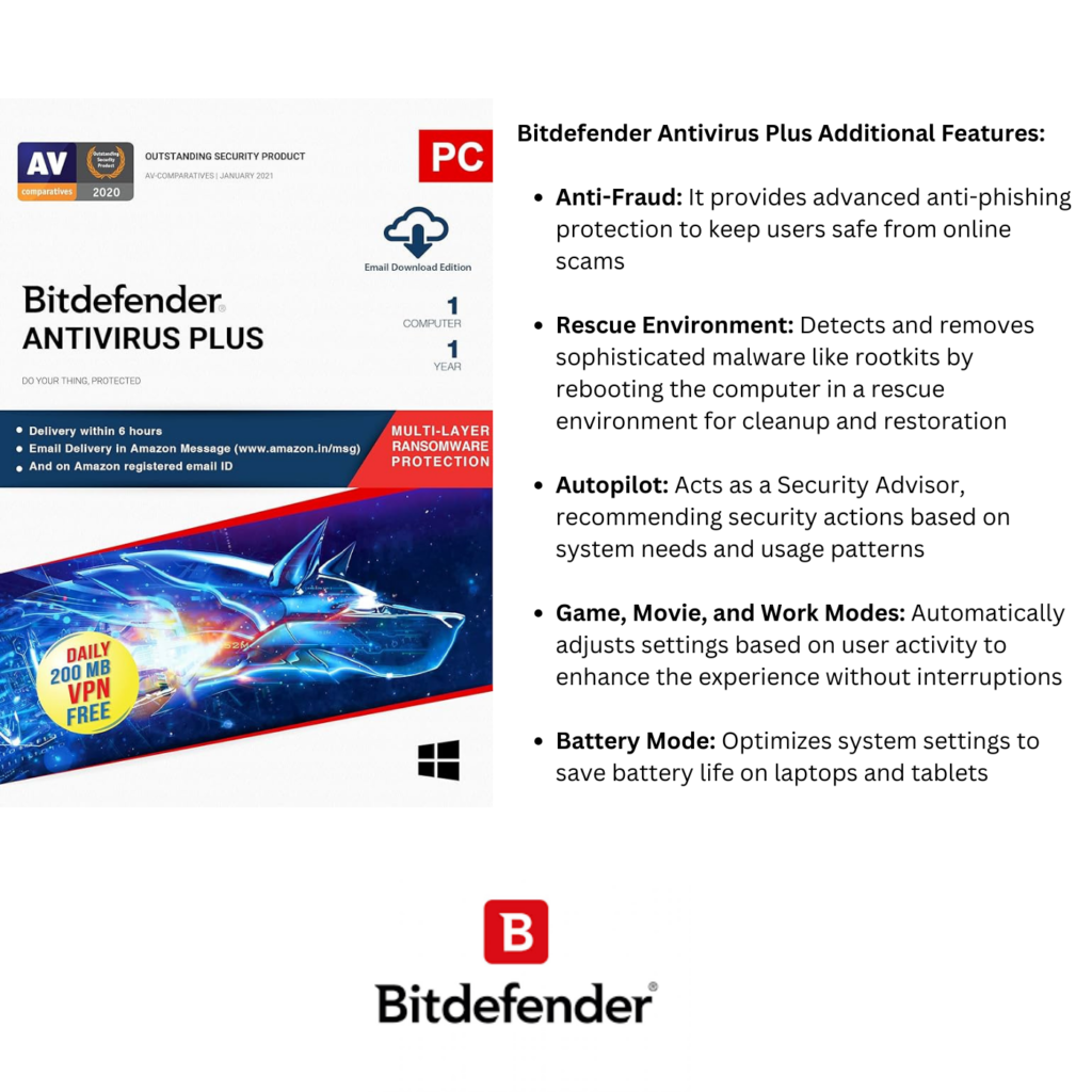 Bitdefender Antivirus Plus