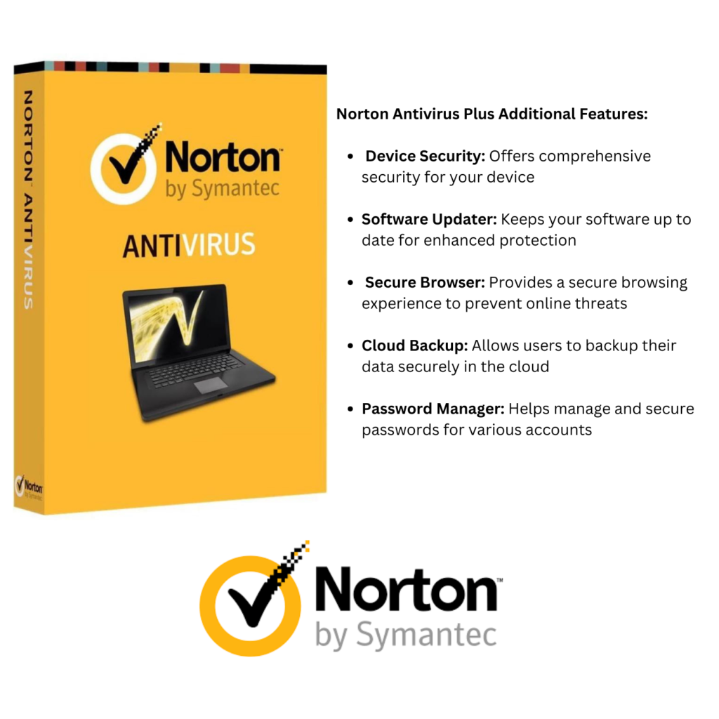 Norton Antivirus Plus