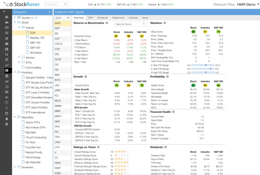 Stock Rover investment app